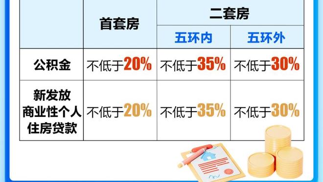 鲁媒：山东泰山队1月12日重新集中，4名国脚只有短暂休息时间